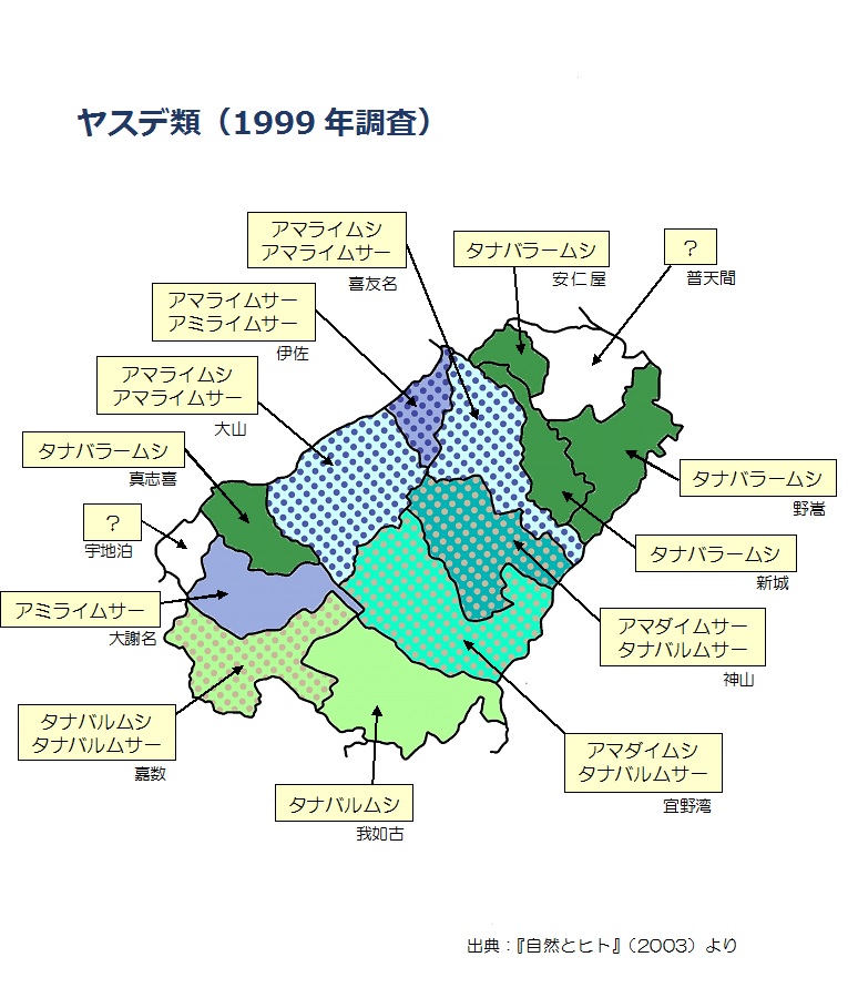 ヤスデ類（1999年調査）