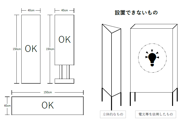 立札絵