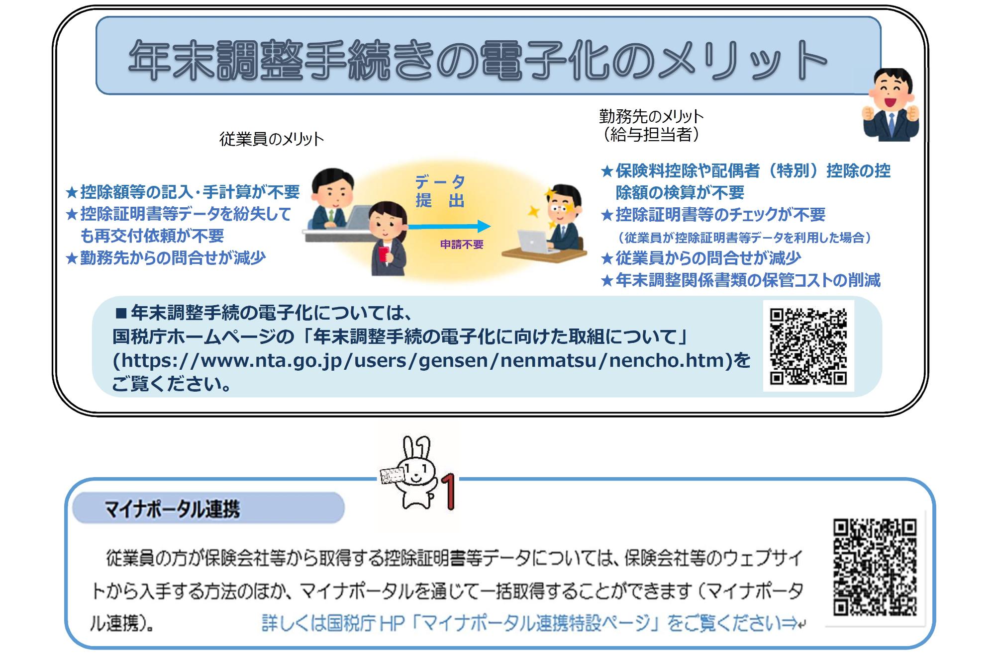 年末調整手続き電子化のメリット