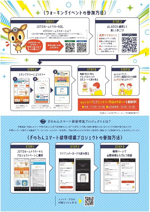 第2回ウォーキングスタンプラリー裏