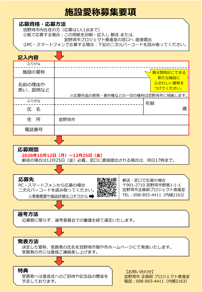 愛称公募チラシ（裏）