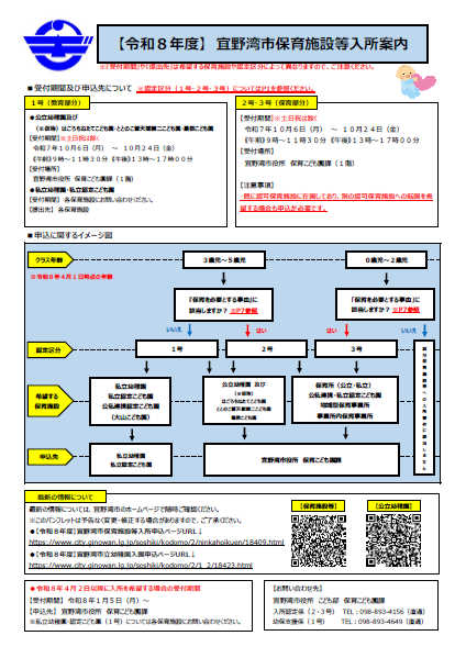 【令和8年度】宜野湾市保育施設等入所案内