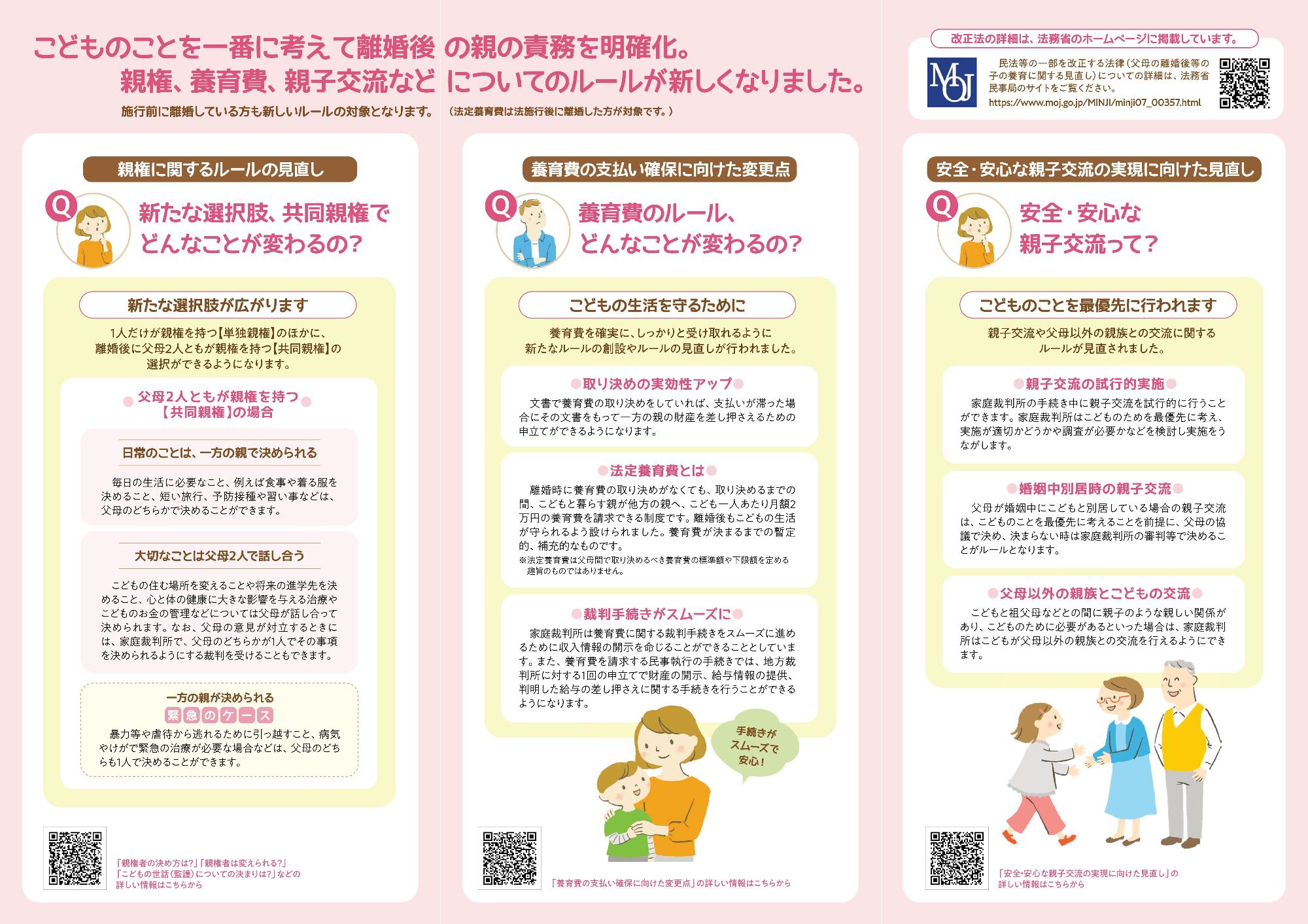 こどもの未来のための新しいルール_リーフレット2