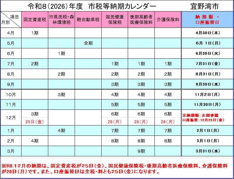 R8年度納期カレンダー
